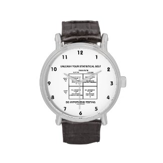 Unleash Your Statistical Self Hypothesis Testing Wristwatches