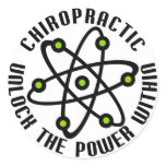 Unlock The Power Within