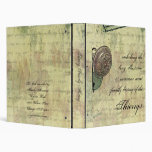 Unlocking Family History (1.0") binders