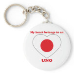 Uno keychains