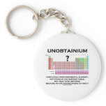 Unobtainium Completely Nonfundamental Element Key Chains