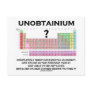 Unobtainium Completely Nonfundamental Element Postcards