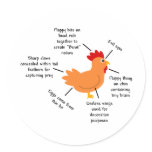 Unravelling the Mysteries of the Chicken stickers