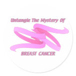 UNTANGLE THE MYSTERY OF BREAST CANCER