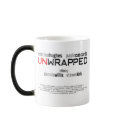Unwrapped Morphing Mug by cvanrensburg Unwrapped Morphing Mug