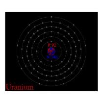 Uranium 238 posters by Bigboy20769 Uranium 238 posters