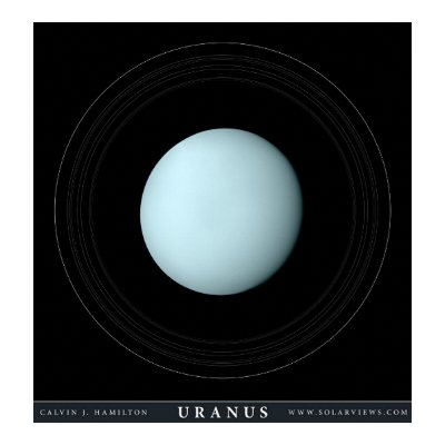 Uranus the Planet Poster by solarviews