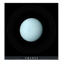 Uranus the Planet posters