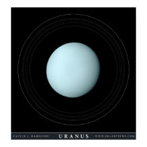 Uranus the Planet posters