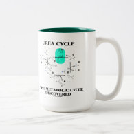 Urea Cycle First Metabolic Cycle Discovered Mug