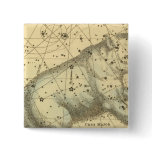 Ursa Major buttons