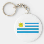 Uruguay Flag Keychains
