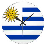 uruguay round wall clock rbf34b427f1684123b3d91b8ee2d75631 fup13 8byvr 150 Uruguay