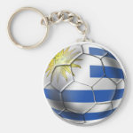 uruguay soccer ball futbol flag charruas gifts keychain r2c8f9a87d5374df197b8d782cd2af90a x7j3z 8byvr 150 Uruguay