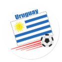 Uruguay Soccer Team stickers