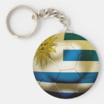 uruguay world cup keychains r39dd62bd51da45e6830217a87c224f60 x7j3z 8byvr 150 Uruguay