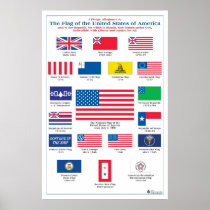 US Flags History Poster