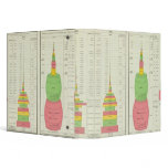 US Mineral Products, 1880-1889 Binders