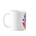US President James Madison mugs by visualnewbie US President James Madison mugs