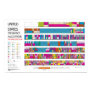 US radio frequency allocation chart Poster