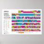US radio frequency allocation chart Poster
