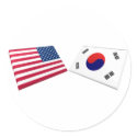 Korea Stickers