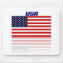 USA Mousepad