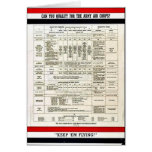 Usaaf cards
