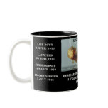 USS IDAHO (BB-42) mugs