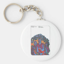 USSR CCCP Cold War Soviet Union Propaganda Posters Keychain