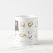 USSR CCCP Cold War Soviet Union Propaganda Posters Coffee Mugs