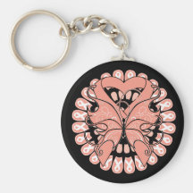 Uterine Cancer Butterfly Circle of Ribbons Keychain