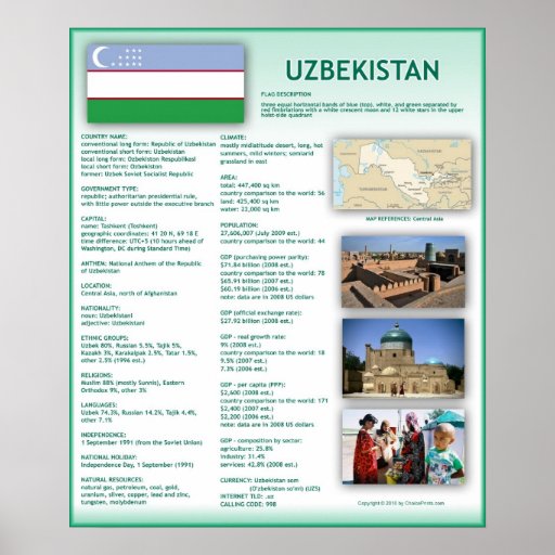 Uzbekistan Print