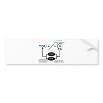 Vaccine Chart Bumper Sticker