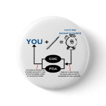 Vaccine Chart buttons