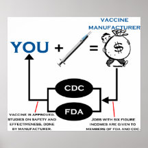 Vaccine Chart Posters