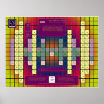 Vajra Periodic Table with Colored Elements Poster