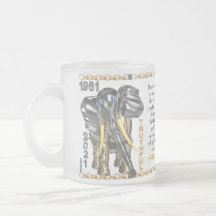 Valxart 1961 2021 MetalBull zodiac Virgo Mugs