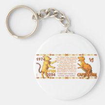 ValxArt 1974 2034 Chinese zodiac wood tiger people Key Chain