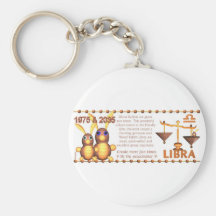 ValxArt 1975 Chinese zodiac wood rabbit born Libra Keychain