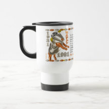 Valxart 1991 2051 MetalSheep zodiac Libra Coffee Mug