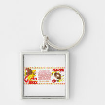 ValxArt zodiac fire dragon Cancer born 1976 2036 Keychains