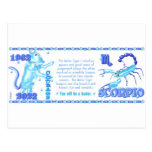 ValxArt Zodiac water tiger born Scorpio 1962 2022 Postcard