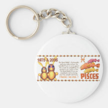 ValxArt Zodiac wood rabbit born Pisces 1975 2035 Key Chain