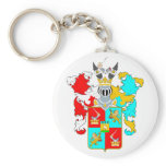 Varga Crest Keychain