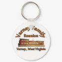 Varney Family Reunion Key Chain 2 keychains by Varneys Varney Family Reunion Key Chain 2 keychains