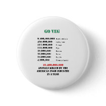 veg numbers pin