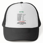 veg numbers hats