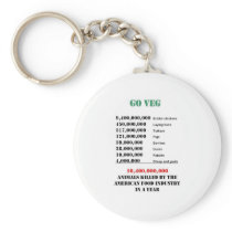 veg numbers key chain