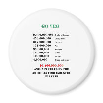 veg numbers magnets by abbicus veg numbers magnets